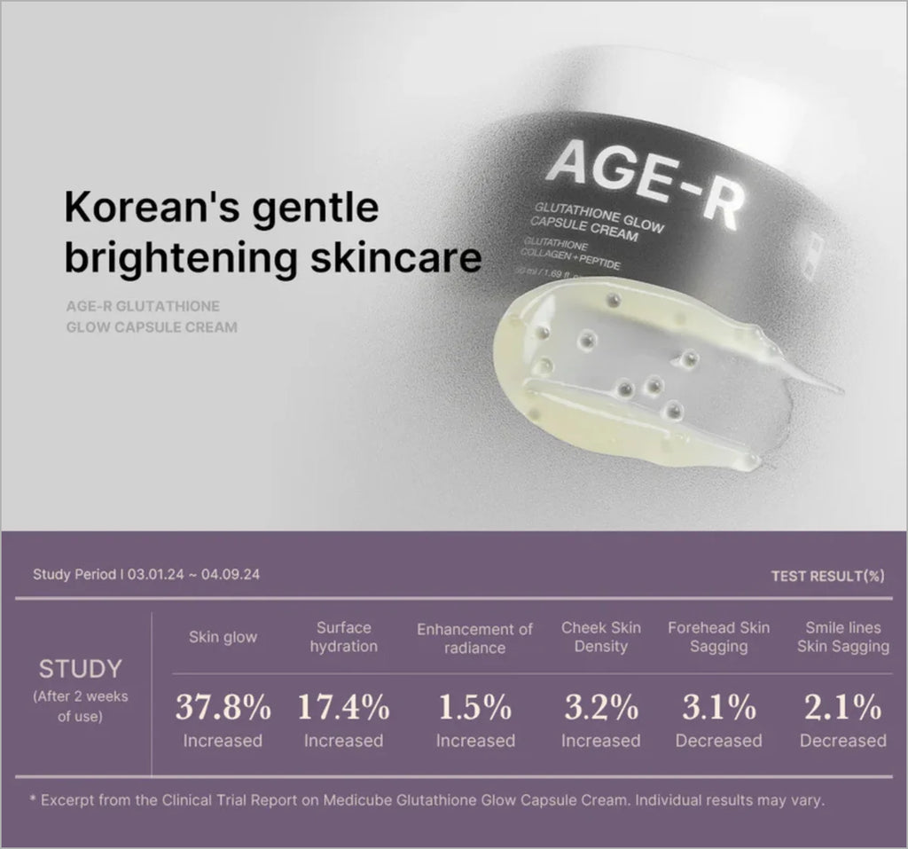 Medicube AGE-R Glutathione Glow Capsule Cream for brighter, hydrated skin available at TheSkinful Pakistan.