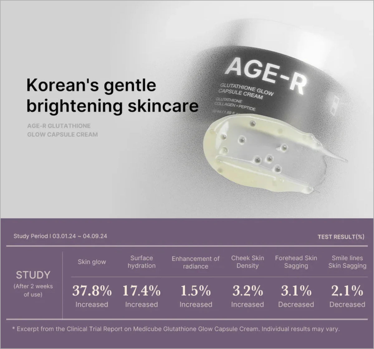 Medicube AGE-R Glutathione Glow Capsule Cream for brighter, hydrated skin available at TheSkinful Pakistan.