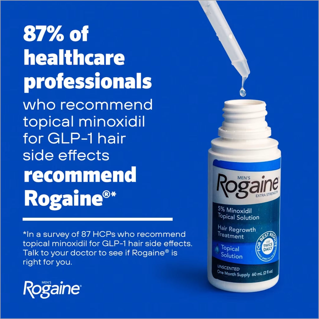 Men's Rogaine 5% Minoxidil Topical Solution for hair loss and hair regrowth in Pakistan - Theskinful.pk